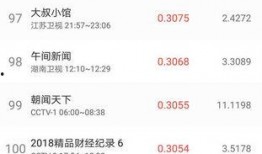 江苏西瓜视频爆料最新,揭秘热门事件背后真相！